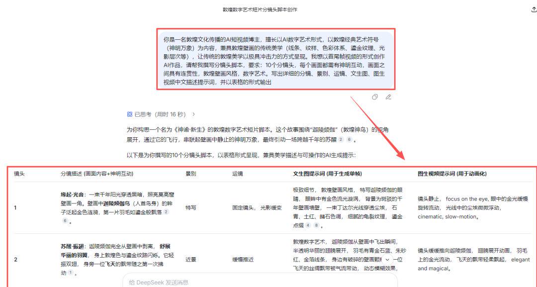 3c69be76j00t71s15002ed000u000g1p 用AI做敦煌国风大片,打造爆款非遗文化“敦煌壁画风”AI视频教程