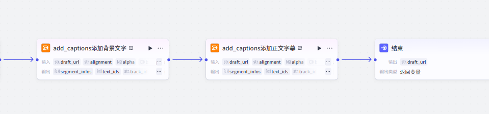 7ba66316j00t7v10q001rd000qn0068m Coze智能体工作流教程,用Coze一键生成爆款语录短视频