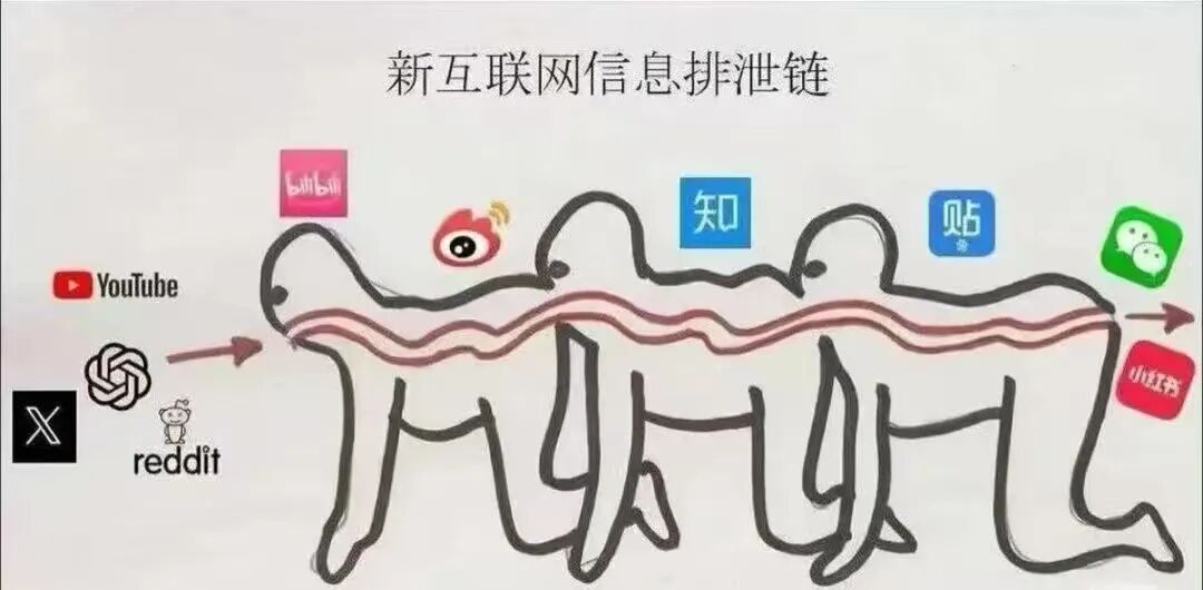 从零开始学AI绘画，我总结了寻找AI生图创意玩法的方法