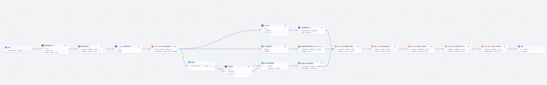 bb7823c2j00t7v10q001xd000u0004pm Coze智能体工作流教程,用Coze一键生成爆款语录短视频