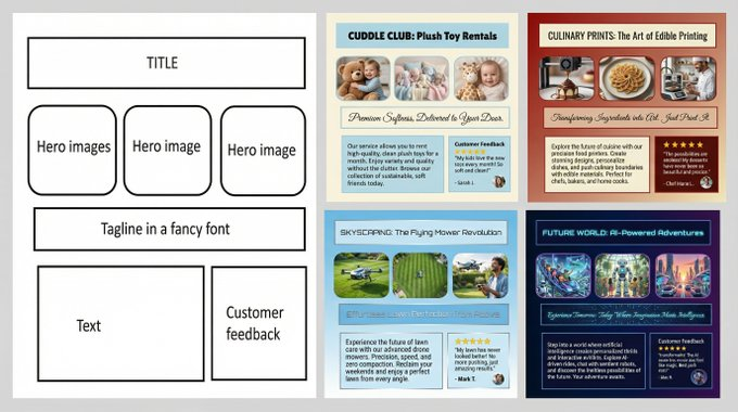 How does the Nano Banana Pro work? Share the Nano Banana Pro official course