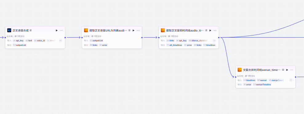 c92ba9dj00t7pes40026d000rg00adm Coze worked to untangle and teach you to produce 100 short videos of explosive philosophy in a minute