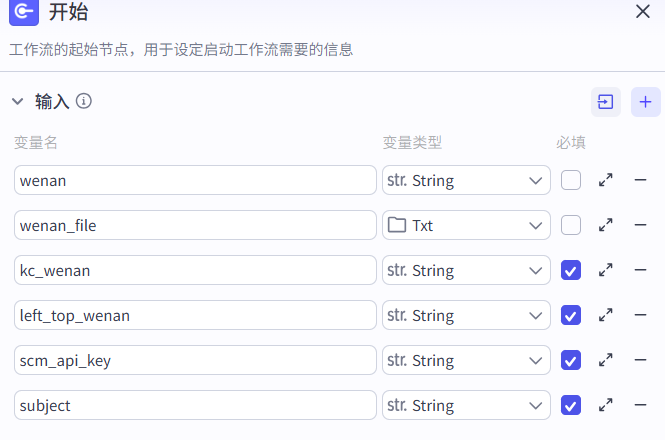 The Coze Smart Body Workstream, which produces short videos of the drug story from the AI