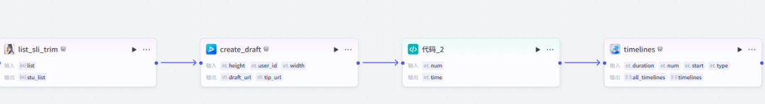 2e21e6e2p00t8bm1g000yd000u43m The AI smart body set up a curriculum to teach you how to make a video of the Ai healing department with Coze