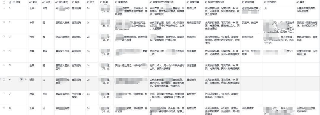 I'M GOING TO GET AN I.A. SHORT PLAY