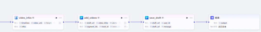 4076c710p00t8bm1g000zd000u0003sm The AI smart body set up a curriculum to teach you how to make a video of the Ai healing department with Coze