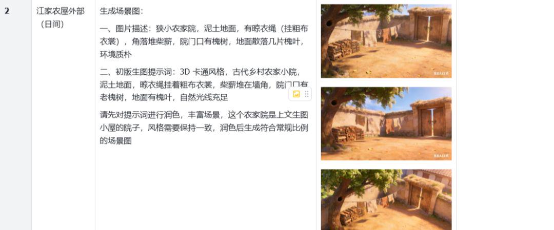 INTRODUCTION TO THE AI SHORTS, ROLE-CONSISTENT SHORTS VIDEO COURSE