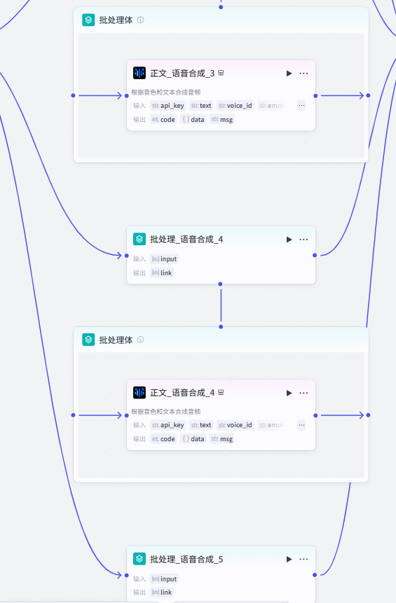 The Coze Smart Body Workstream, which produces short videos of the drug story from the AI