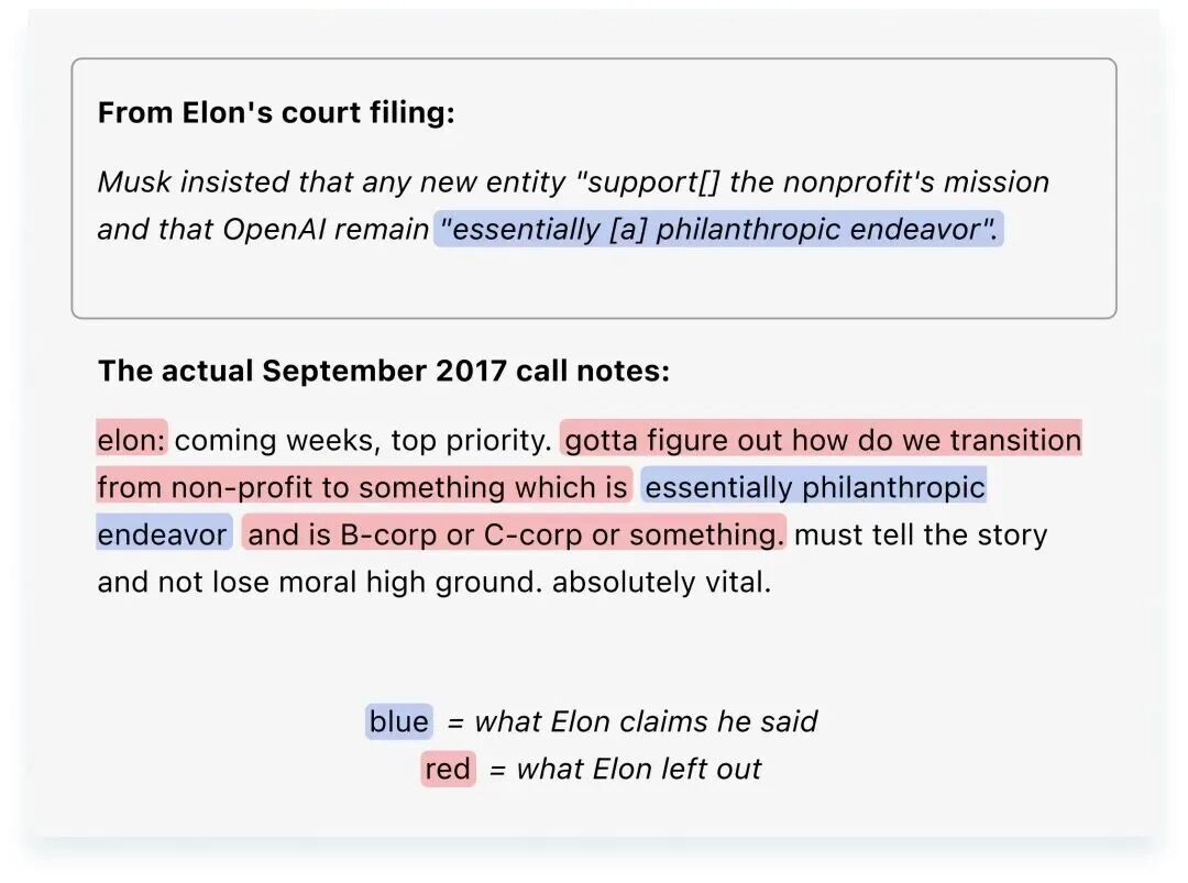 958368b3j00t93e34002cd000u000mbm 马斯克向 OpenAI 和微软索赔高达 1340 亿美元,奥特曼斥其断章取义