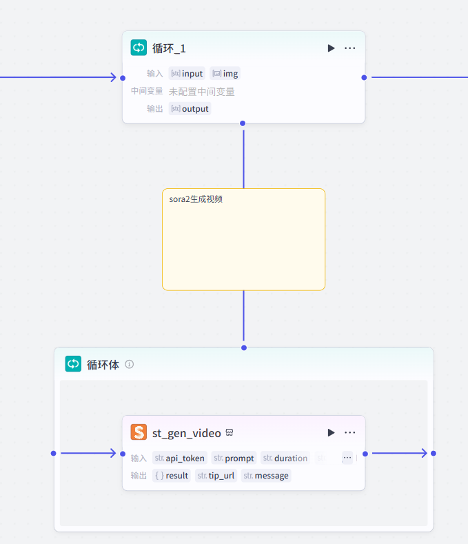 ba428759j00t8bm1g002nd000iv00lxm The AI smart body set up a curriculum to teach you how to make a video of the Ai healing department with Coze