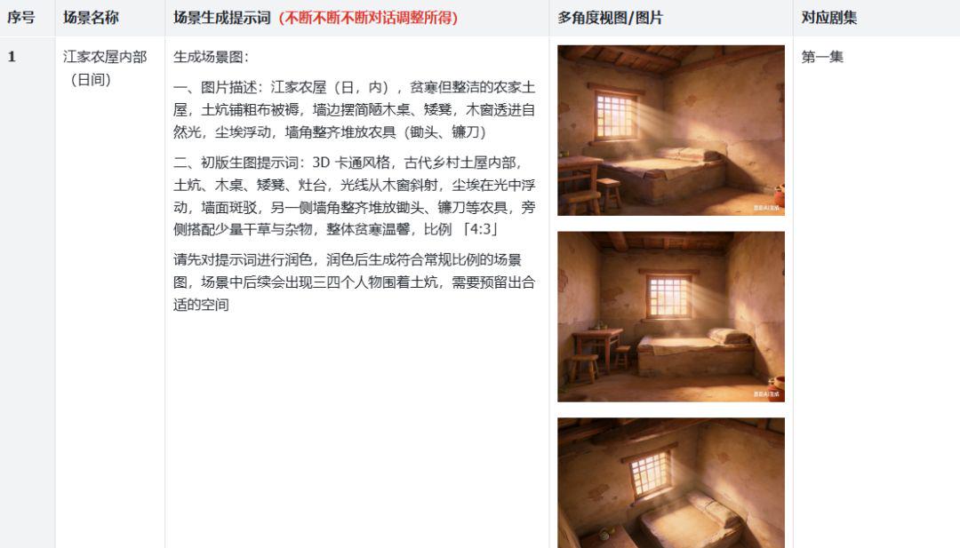 INTRODUCTION TO THE AI SHORTS, ROLE-CONSISTENT SHORTS VIDEO COURSE