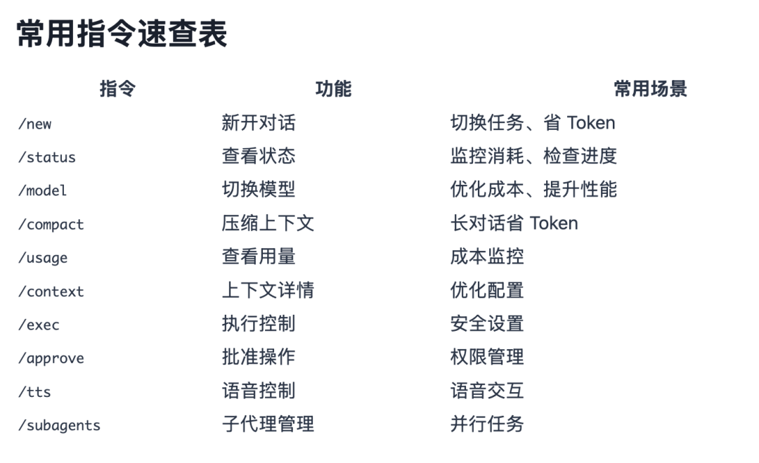 OpenClaw(原 Clawdbot/Moltbot)安装指南，一篇讲明白云部署vs本地部署