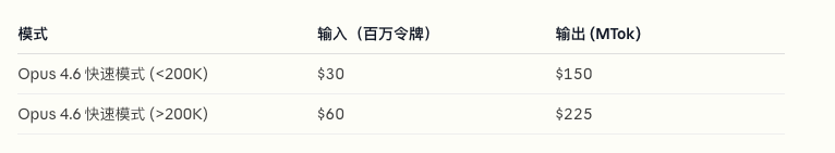 全网最详细的Codex入门教程，手把手教你玩转Vibe Coding