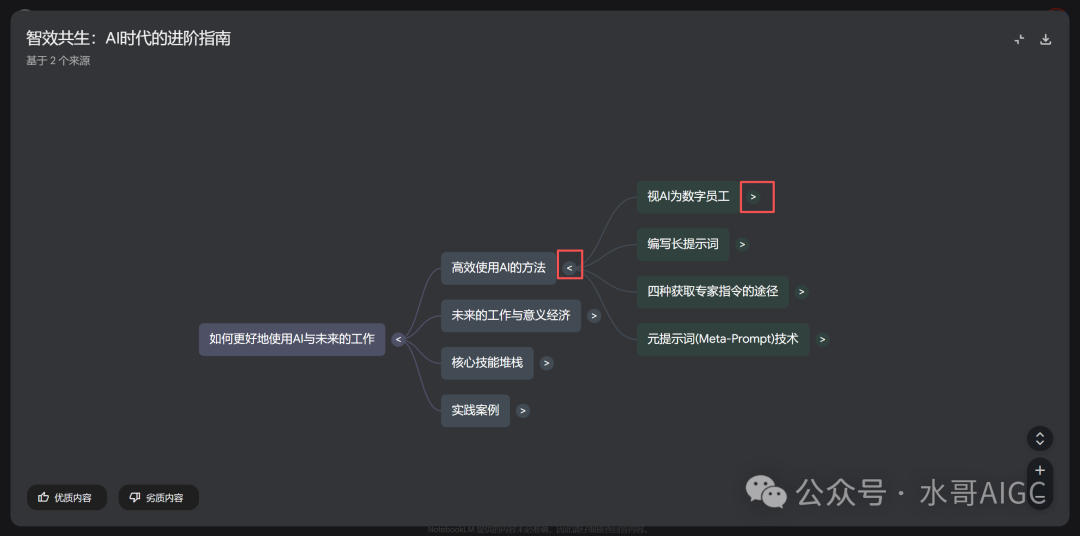 NotebookLM? One of the world's most complete NotebookLM use guides