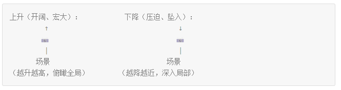 07afa576j00tc6upb00004d000ih004xp HOW DOES AI GENERATE FILM-GRADE MIRRORS