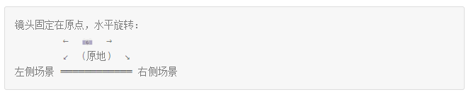1fab3cfp00tc6uoo0004d000ih003tp HOW DOES AI GENERATE FILM-GRADE MIRRORS