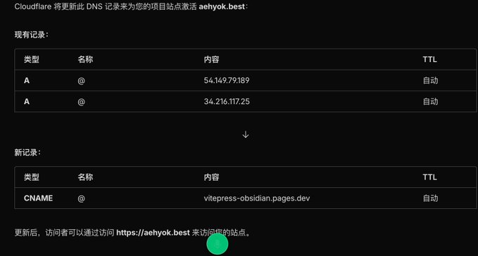 IN PREPARATION FOR THE GEO ERA, AUTOMATING THE INDIVIDUAL WEBSITE CURRICULUM AT LITTLE COST