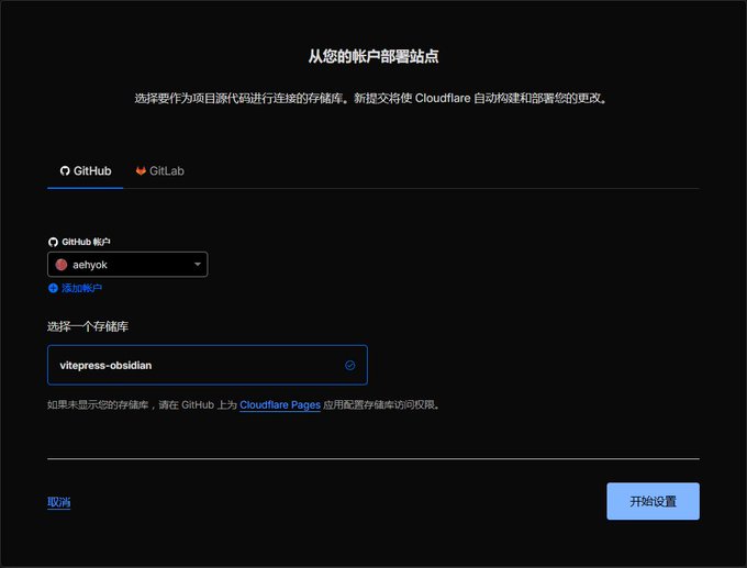 IN PREPARATION FOR THE GEO ERA, AUTOMATING THE INDIVIDUAL WEBSITE CURRICULUM AT LITTLE COST