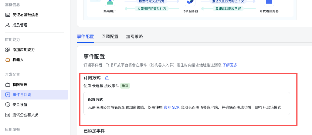 4ac2d57aj00tb96b0003pd000u000d0m 用OpenClaw搭建一个7x24帮你赚钱的AI员工,零基础也能上手的部署教程