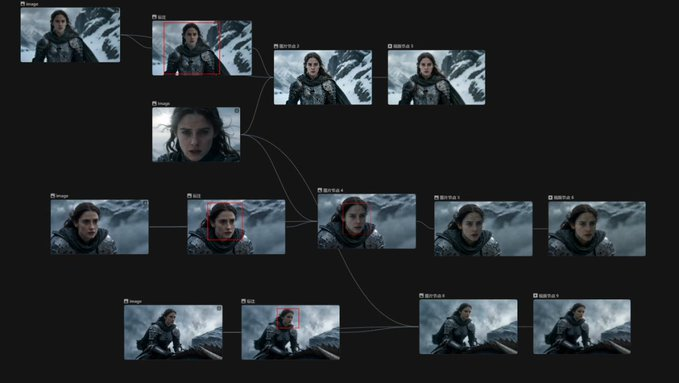 54e91089jcpuf006id000iv00anp "AI VIDEO PRODUCTION PROCESS TO TEACH YOU HOW TO CONTROL CHARACTER CONSISTENCY."