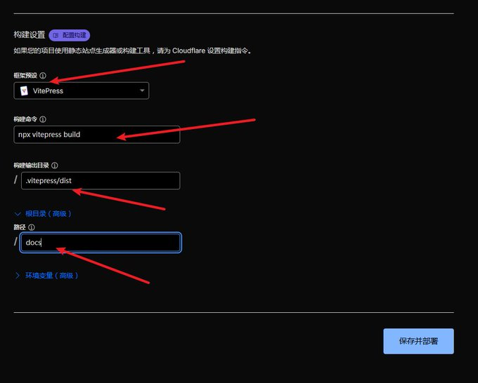 IN PREPARATION FOR THE GEO ERA, AUTOMATING THE INDIVIDUAL WEBSITE CURRICULUM AT LITTLE COST