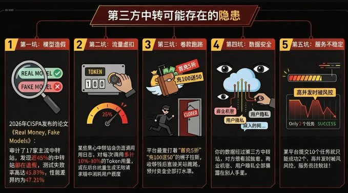 Api transit station to build the whole process, one to teach you how to build a stop from zero