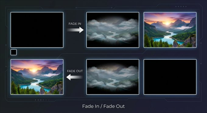 bd34b211j00tc6v08006od000iw00abp 新手AI视频教程,最常用的AI视频影片的转场手法