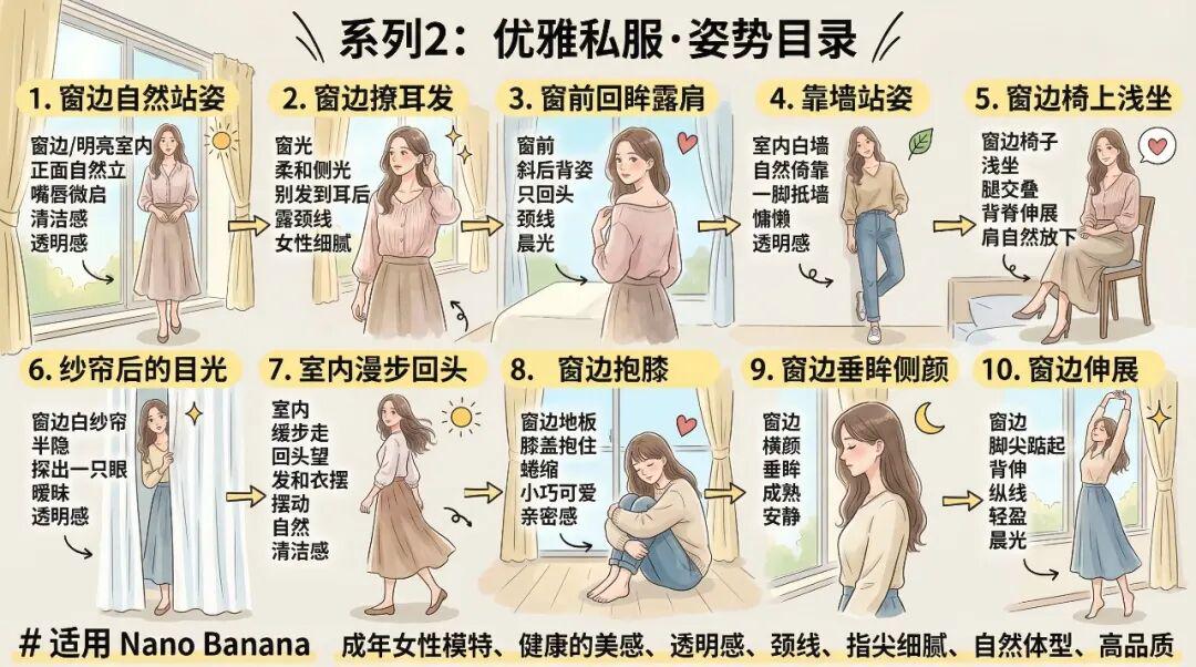 AI摄影教程，教你让AI像杂志摄影师一样拍写真