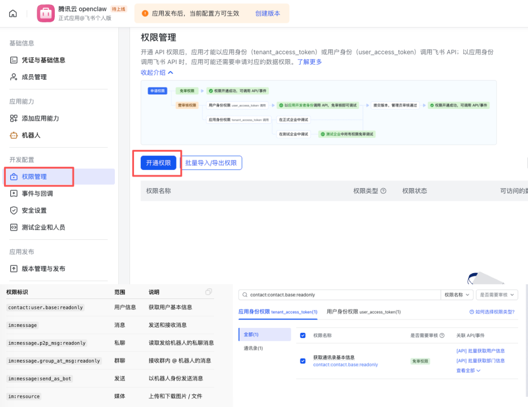d7696cd3j00tb96b10075d000u000n5m 用OpenClaw搭建一个7x24帮你赚钱的AI员工,零基础也能上手的部署教程