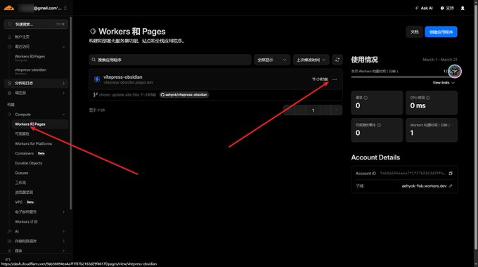 IN PREPARATION FOR THE GEO ERA, AUTOMATING THE INDIVIDUAL WEBSITE CURRICULUM AT LITTLE COST