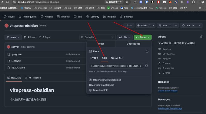 IN PREPARATION FOR THE GEO ERA, AUTOMATING THE INDIVIDUAL WEBSITE CURRICULUM AT LITTLE COST