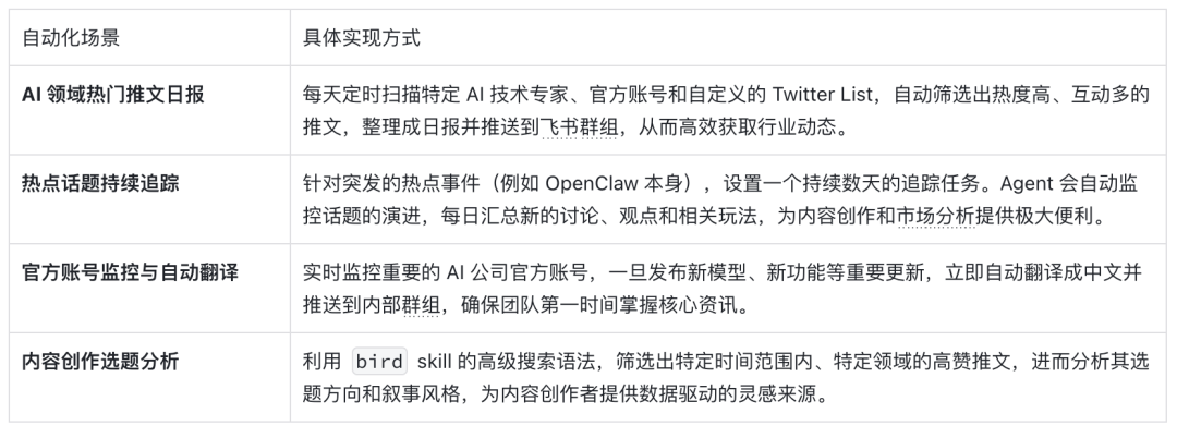 eaf0eef8j00tb96b0005kd000u000b6m 用OpenClaw搭建一个7x24帮你赚钱的AI员工,零基础也能上手的部署教程