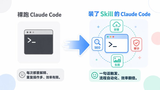 Claude Code 教程，Claude Code终极无敌新手攻略