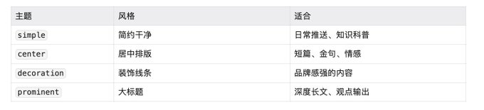 Micro-Credit Public Number is fully created and distributed automatically using OpenClaw+Skill