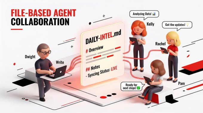 OpenClaw deployment guide, OpenClaw curriculum for starters when installed