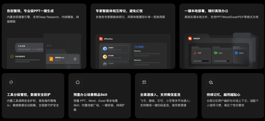 Wigand posts a self-researched lobster office smart body, OfficeClaw: quick generation of professional PPT, smart local documentation, support for micro-intelligence, one-key scan line