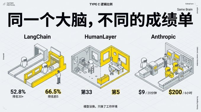 a8747983jjcws6o00a7d000iw00kp What's Harness from the Ai Circle? I'll tell you something