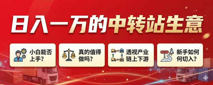 Claude, GPT, White Day, 10,000