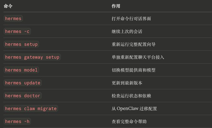 Hermes Agent 新手教程，从入门到放弃的不完全指南