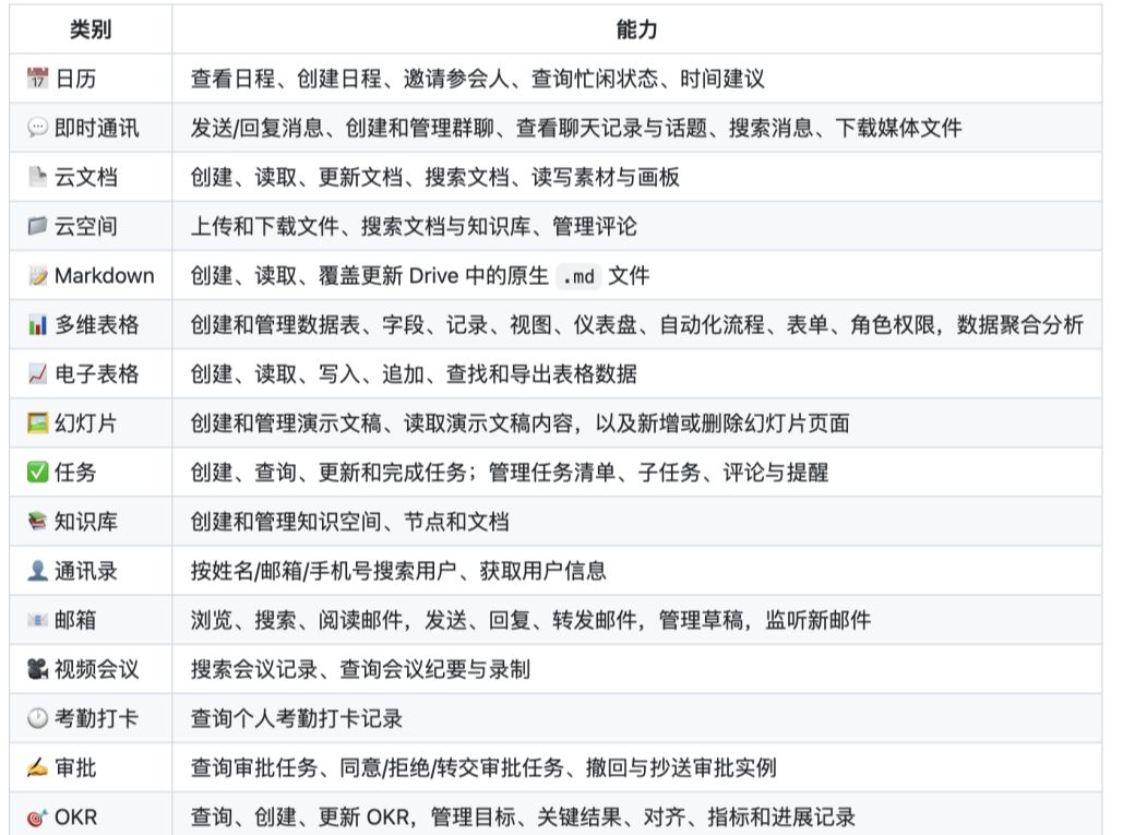 2bae7f83j00tez6gt0035d000sw00l9p 推荐9个好用的Skills,附安装和使用教程