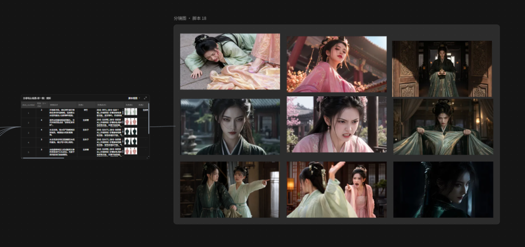 39ae439ej00tf9u1i00eld000u000e4m AI短剧团队必看!LibTV多人协作全流程:Image2 + Seedance2.0 AI 短剧保姆级教程