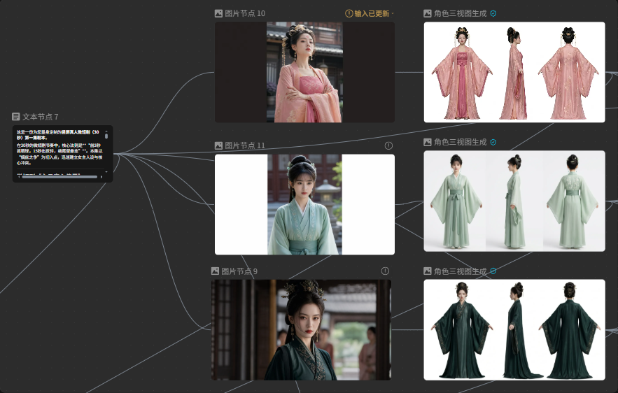 b2397f17j00tf9u1h00avd000oj00fmm AI短剧团队必看!LibTV多人协作全流程:Image2 + Seedance2.0 AI 短剧保姆级教程