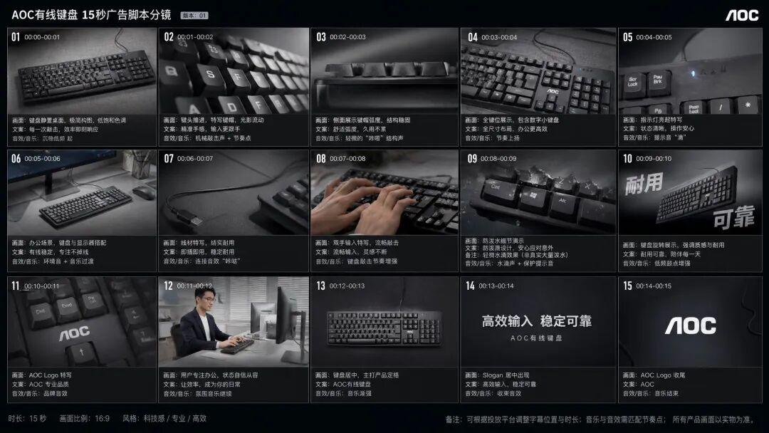 e232b57ej00tf9tom0031d000u000gwm Seedance使用教程,全网爆款AI视频工具哩布哩布LibTV实测一键出片