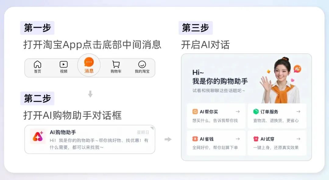 阿里官宣千问接入淘宝 40 亿商品库，对话即可下单