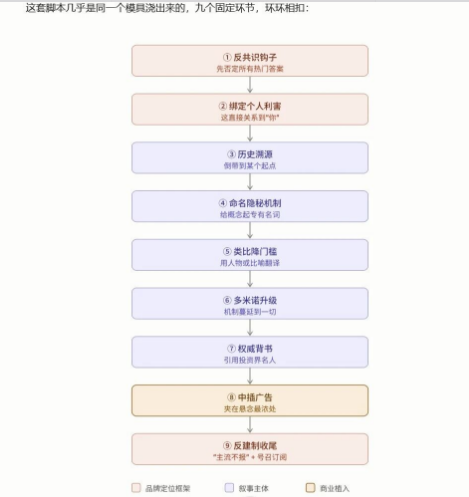 零基础也能月入过万的爆款AI视频玩法，用AI制作火柴人动画视频