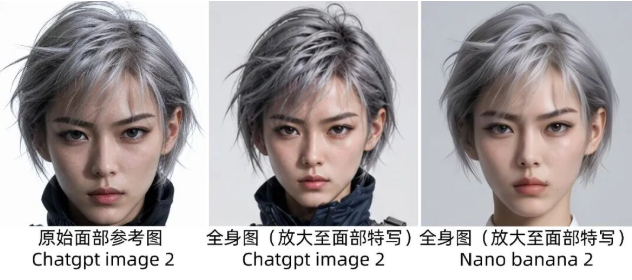 764f2a3ej00tgo0hy006qd000hk007sp 如何用AI创作人物角色设计全流程实操手册(附提示词模板)