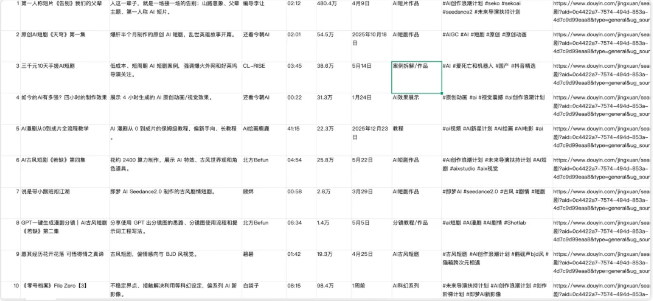 e2ccb65fj00tgvnl002xd000i50008dp it's enough to use the installation tutorial, from zero base to reality