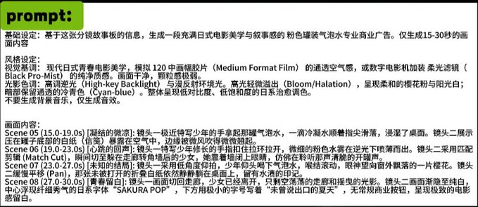 HOW CAN IA VIDEO BE QUICKLY GENERATED WHEN I USE IT