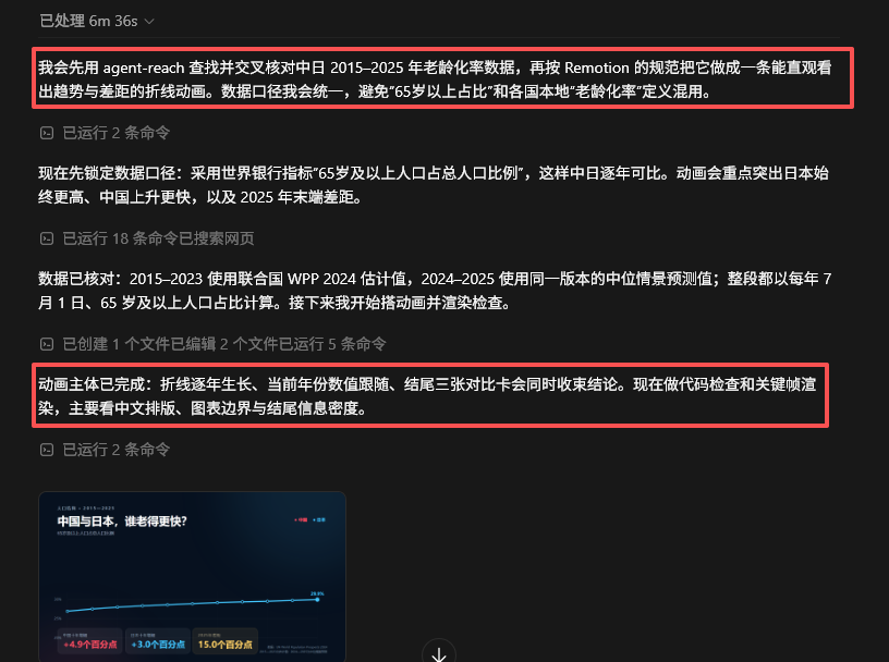 68d0de05j00thj54x002jd00000gwm Codex used it in combat: making short videos with Codex, not editing, and making films