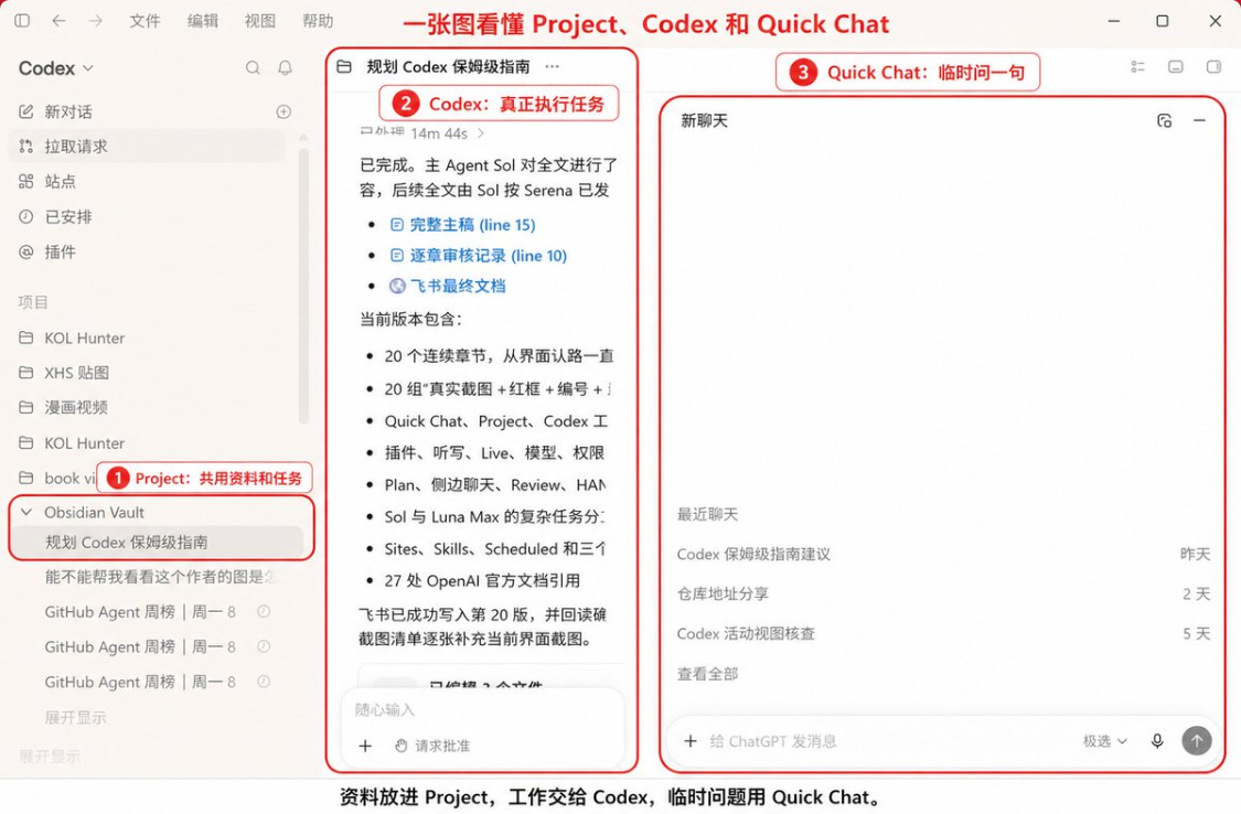 893f0f56j00tk250f00gfd000v900kip 小白全面入门Codex教程,从0到1使用手册【附图解实操文档】